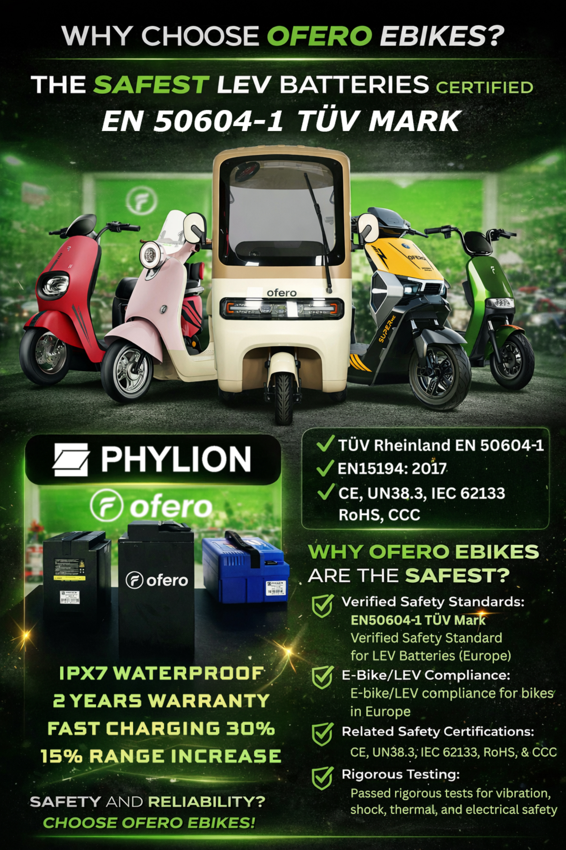 WHY OFERO EBIKES Ofero Philippines electric motorcycle, e-bike, scooter and e-trike sales material for Why Ofero, buyer confidence, branch support